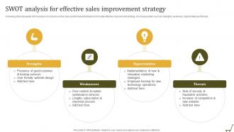 SWOT Analysis For Effective Sales Utilizing Online Shopping Website To Increase Sales