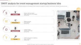 Swot Analysis For Event Management Startup Business Idea