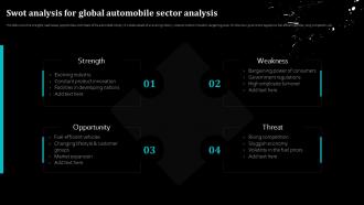 SWOT Analysis For Global Automobile Sector Analysis Ppt Powerpoint Presentation File Ideas