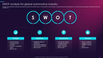 Swot Analysis For Global Automotive Industry Ppt Slides Designs Download