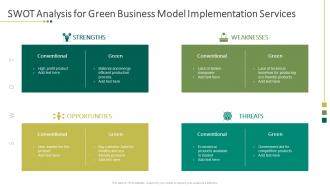 Swot analysis for green business model implementation services ppt summary slide