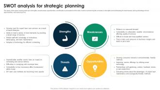 SWOT Analysis For Strategic Planning Lawn Mowing Business Plan BP SS