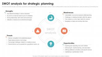 SWOT Analysis For Strategic Planning Recruitment Agency Business Plan BP SS