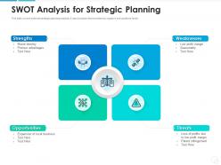 Swot analysis for strategic planning