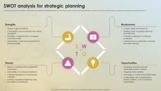 SWOT Analysis For Strategic Planning Soap Business Plan BP SS