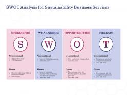 Swot analysis for sustainability business services ppt powerpoint presentation layouts