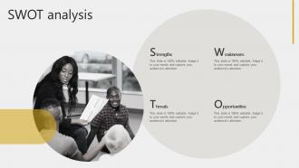 Swot Analysis Generating Leads Through Targeted Digital Marketing Campaign