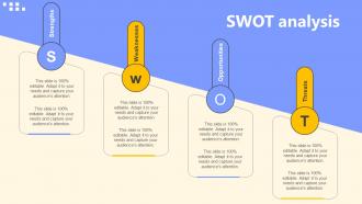 SWOT Analysis Global Product Market Expansion Guide Ideas Pdf