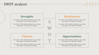 Swot Analysis Guide To Build A Personal Brand