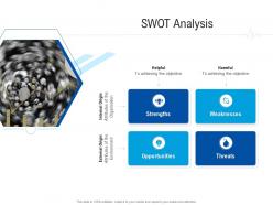 Swot analysis healthcare management system ppt portfolio styles