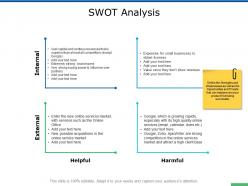 Swot analysis helpful ppt powerpoint presentation slides images