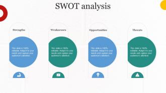 Swot Analysis Implementing Cost Effective Mobile Marketing Practices MKT SS V