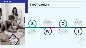 Swot Analysis Implementing Employee Productivity Improvement Strategies For Enhanced Organization