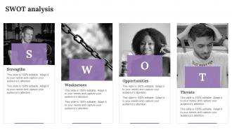 Swot Analysis Improving Customer Outreach During New Service Launch Ppt Slides Background Images
