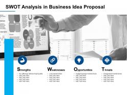 Swot analysis in business idea proposal threat ppt powerpoint presentation slide