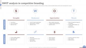 Swot Analysis In Competitive Branding