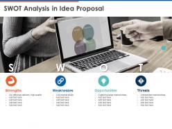 Swot analysis in idea proposal c1085 ppt powerpoint presentation ideas skills