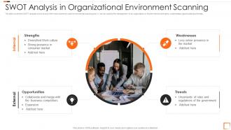 SWOT Analysis In Organizational Environment Scanning