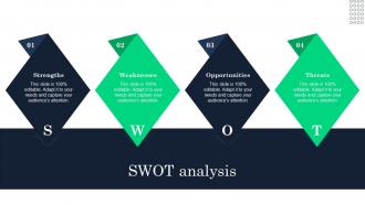 Swot Analysis Increasing Product Awareness And Customer Engagement Strategy