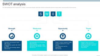 SWOT Analysis Information Technology Company Profile Ppt Icons