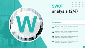 Swot Analysis Introduction To Medical And Health Services Management Compatible Customizable