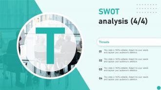 Swot Analysis Introduction To Medical And Health Services Management Designed Customizable