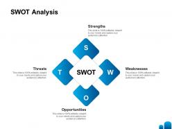 Swot analysis l1377 ppt powerpoint presentation model objects