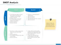 Swot analysis l1866 ppt powerpoint presentation file layout