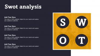 Swot Analysis Launch Multiple Brands To Capture Market Share Ppt Slides Infographic Template