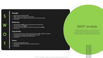 SWOT Analysis Life And Non Life Insurance Company Profile Ppt Gallery Background Image