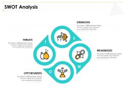 SWOT Analysis M3013 Ppt Powerpoint Presentation Infographic Template Maker