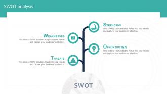Swot Analysis Marketing And Sales Strategies For New Service Launch