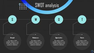 Swot Analysis Mitigating Risks And Building Trust Through Effective Corporate Compliance Strategy SS