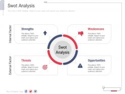 SWOT Analysis New Service Initiation Plan Ppt Information