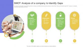 SWOT Analysis Of A Company To Identify Gaps