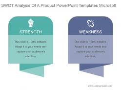 Swot analysis of a product powerpoint templates microsoft