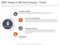 Swot analysis of abc drink company threats carbonated drink company shifting healthy drink