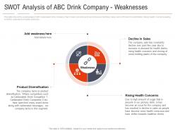 Swot analysis of abc drink company weaknesses carbonated drink company shifting healthy drink