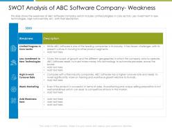 Swot analysis of abc software increase employee churn rate it industry ppt gallery show