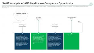 Swot analysis of abs healthcare company opportunity minimize cybersecurity threats in healthcare company