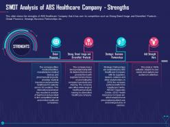 Swot analysis of abs healthcare company strengths overcome challenge cyber security healthcare