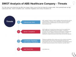 SWOT Analysis Of Abs Healthcare Company Threats Overcome The It Security