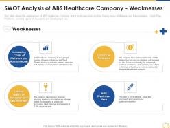 SWOT Analysis Of Abs Healthcare Company Weaknesses Ppt Icon Designs