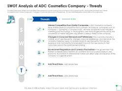 Swot analysis of adc cosmetics company threats application of latest trends to enhance profit margins