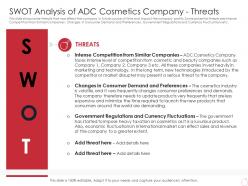 Swot analysis of adc cosmetics company threats latest trends can provide competitive advantage company