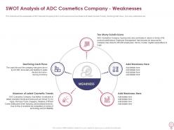 Swot analysis of adc cosmetics company weaknesses how to increase profitability