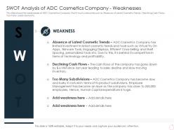 Swot analysis of adc cosmetics company weaknesses latest trends can provide competitive advantage company