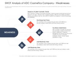 Swot analysis of adc weaknesses use latest trends boost profitability ppt themes