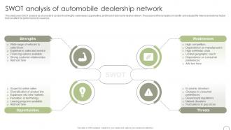 SWOT Analysis Of Automobile Dealership Network Guide To Dealer Development Strategy SS