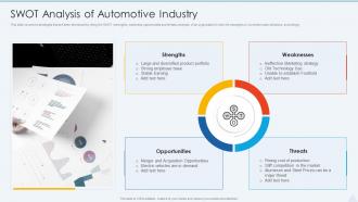SWOT Analysis Of Automotive Industry
